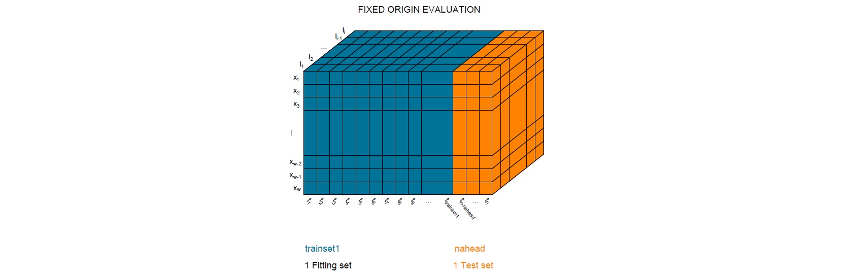 Figure: FIXED-ORIGIN.jpg