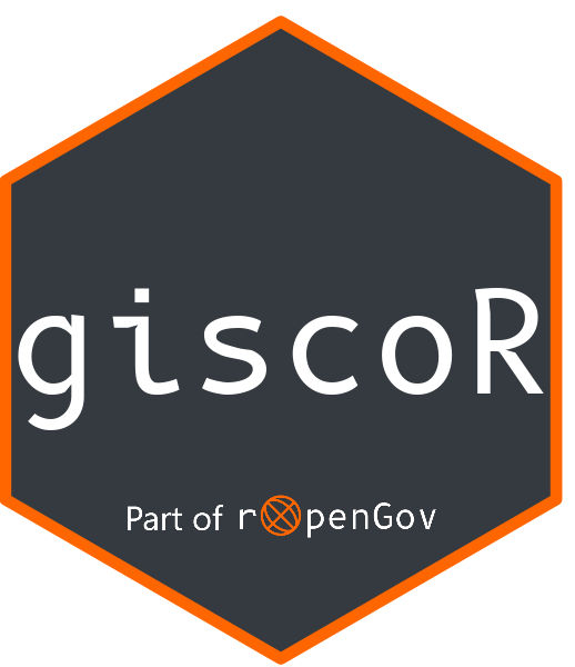 giscoR website