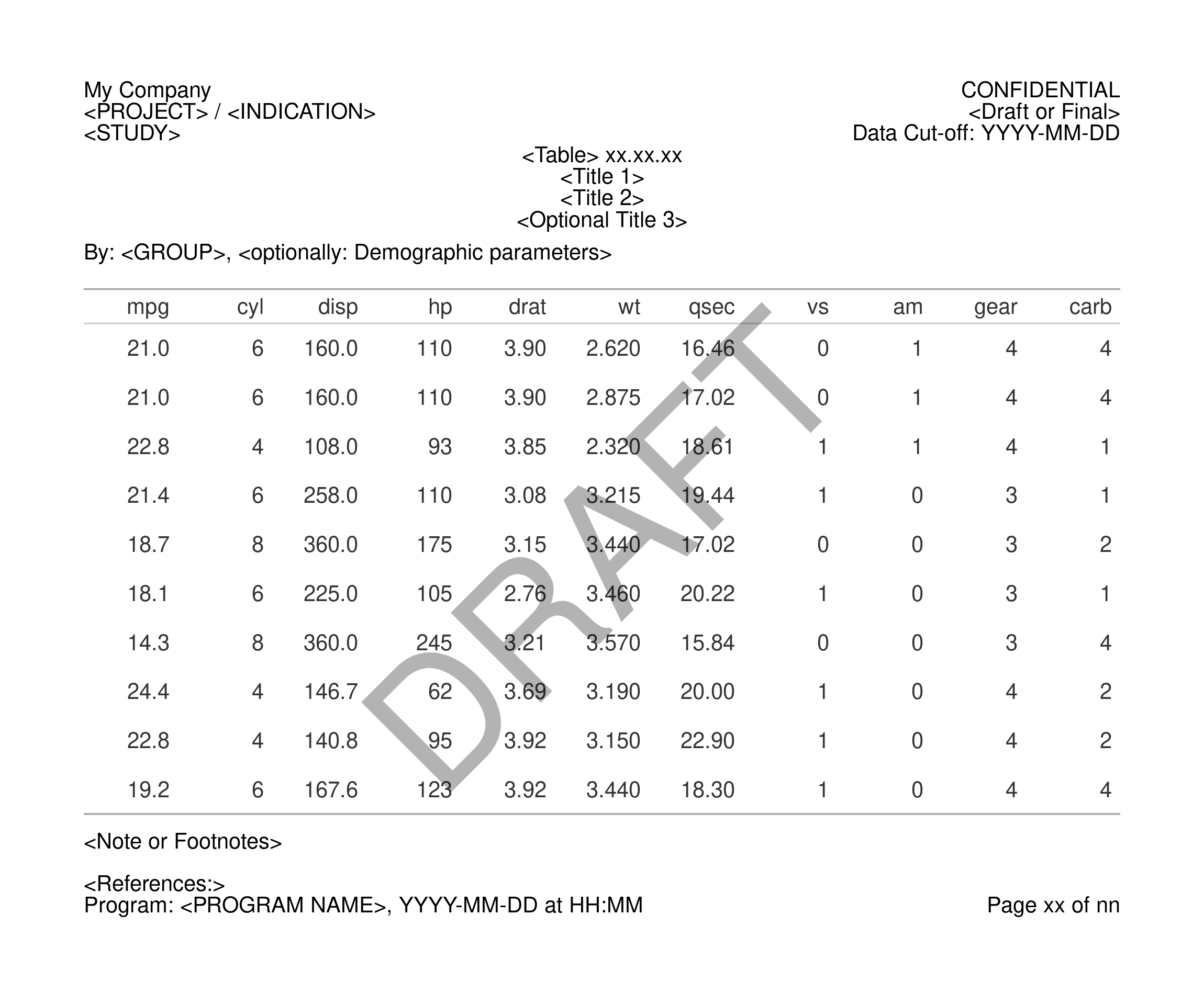 Example of gridify output
